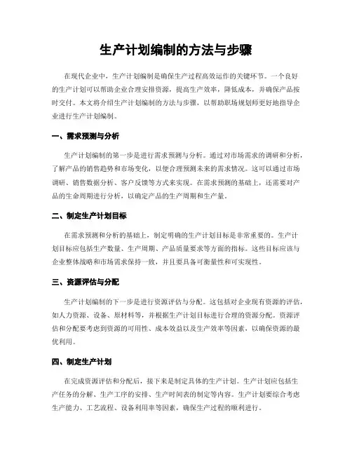 生产计划编制的方法与步骤