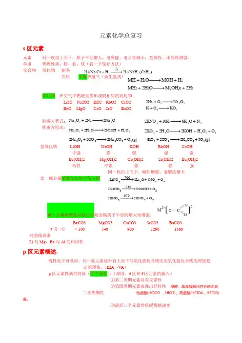 元素化学总复习
