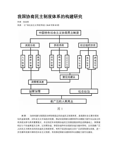 我国协商民主制度体系的构建研究