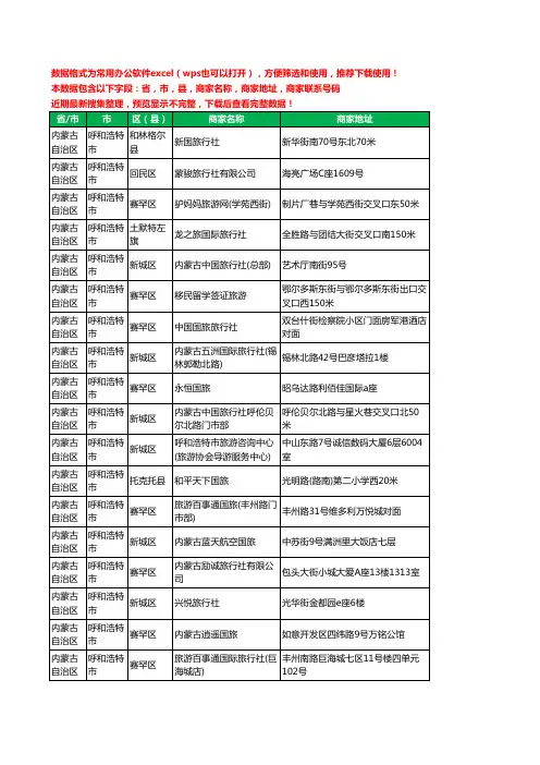 2020新版内蒙古自治区呼和浩特市旅行社工商企业公司商家名录名单联系电话号码地址大全187家