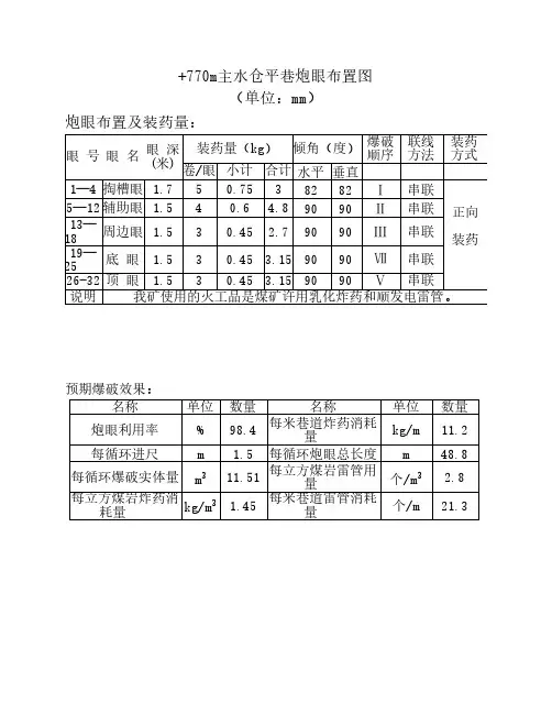 770m主水仓平巷炮眼布置图