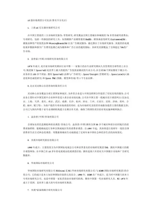 市场调查公司排名