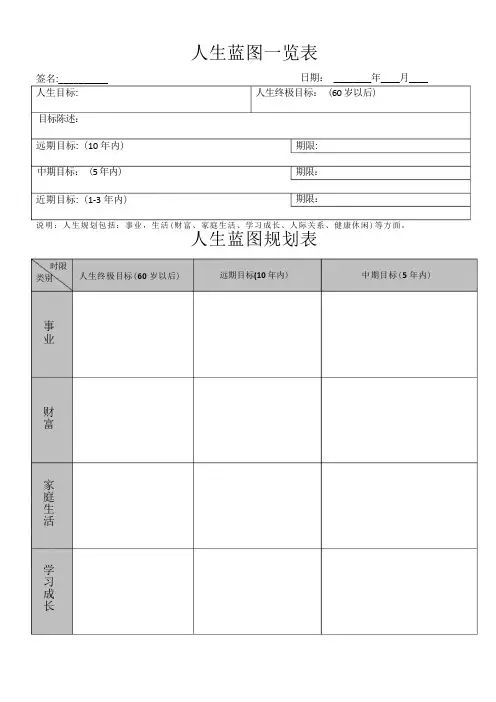 人生、年月日具体规划表格