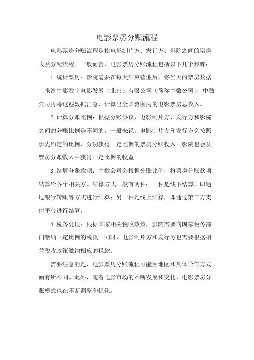 电影票房分账流程