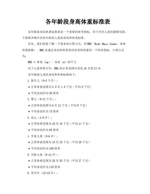 各年龄段身高体重标准表