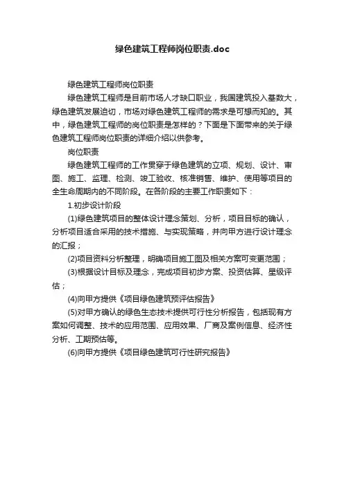 绿色建筑工程师岗位职责.doc