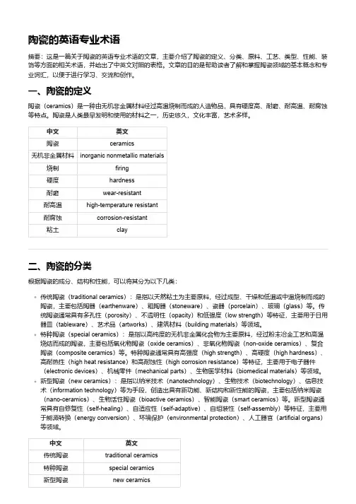 陶瓷的英语专业术语