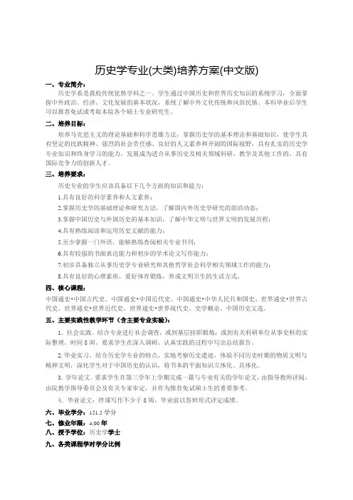 历史学专业培养方案
