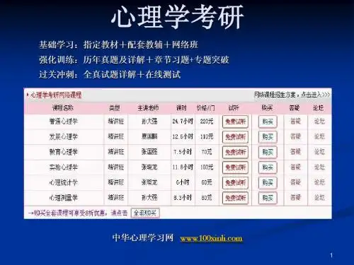 北京大学实验心理学课件PPT版 第十二章 意识