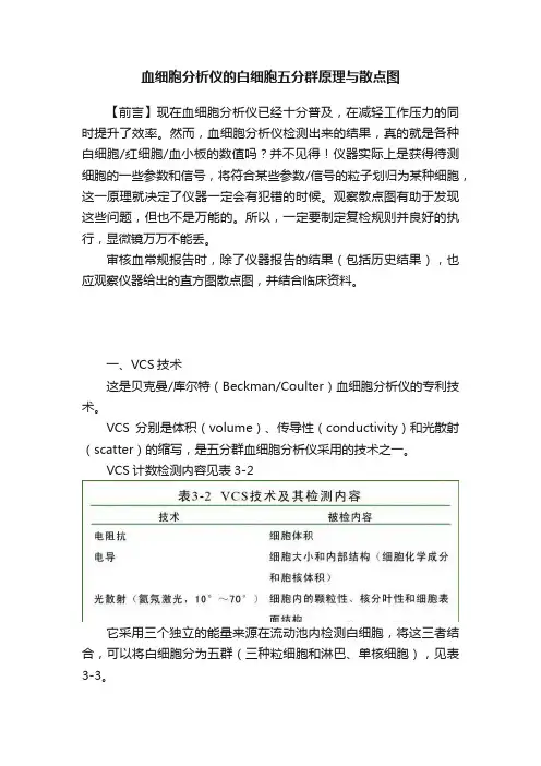 血细胞分析仪的白细胞五分群原理与散点图