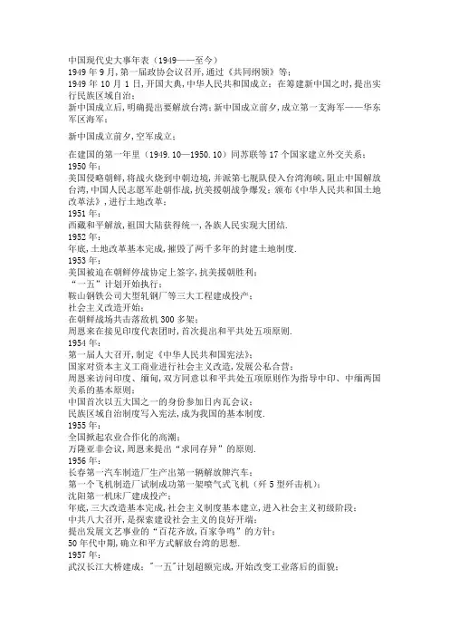 中国现代史大事年表