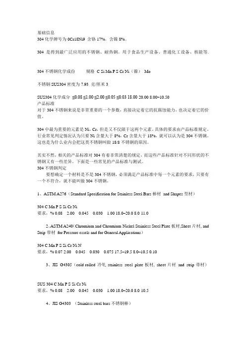 304不锈钢管