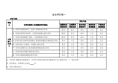 甲方(业主)评价表
