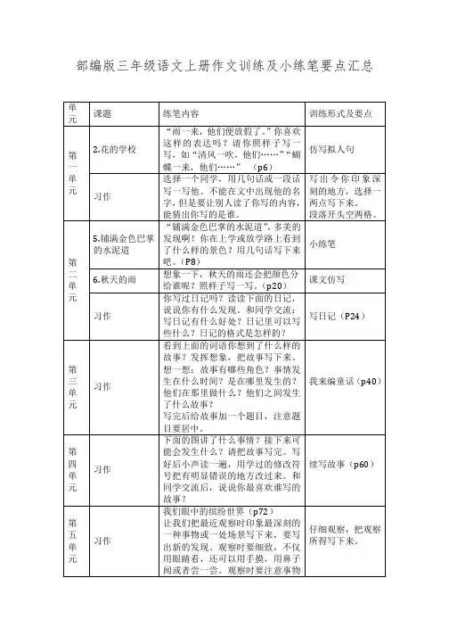 部编版三年级语文上册作文训练及小练笔要点汇总