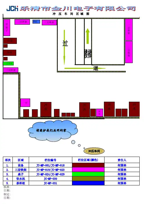 冲压车间区域规划平面图