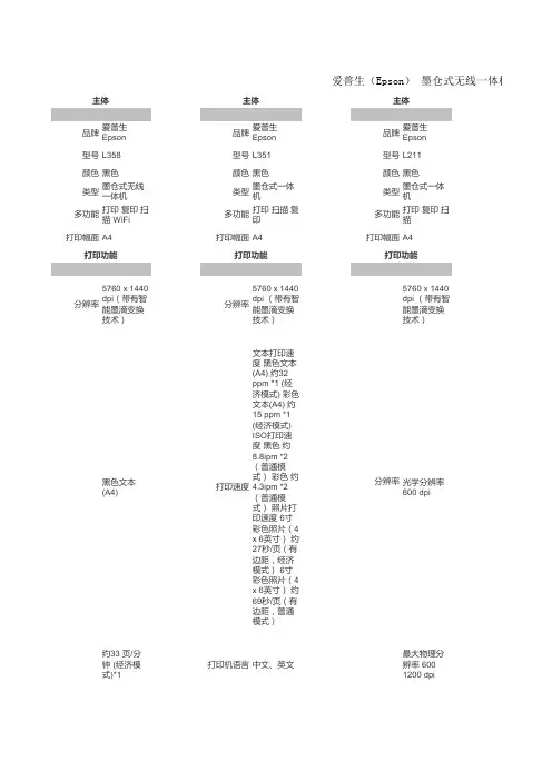 爱普生(Epson) 墨仓式无线一体机(打印 复印 扫描 )1