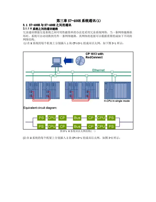 第3章 S7-400H系统通讯(1)