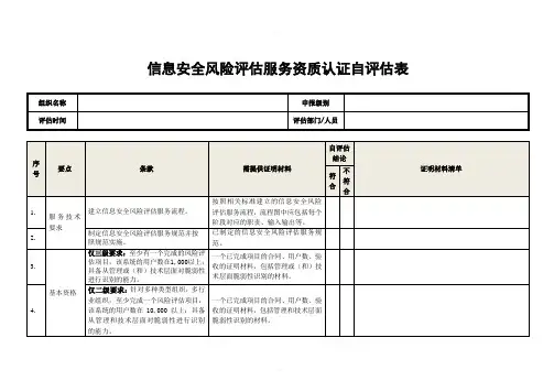 信息安全风险评估服务资质认证自评估表