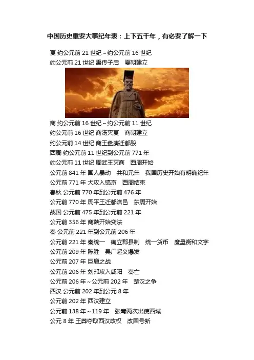 中国历史重要大事纪年表：上下五千年，有必要了解一下