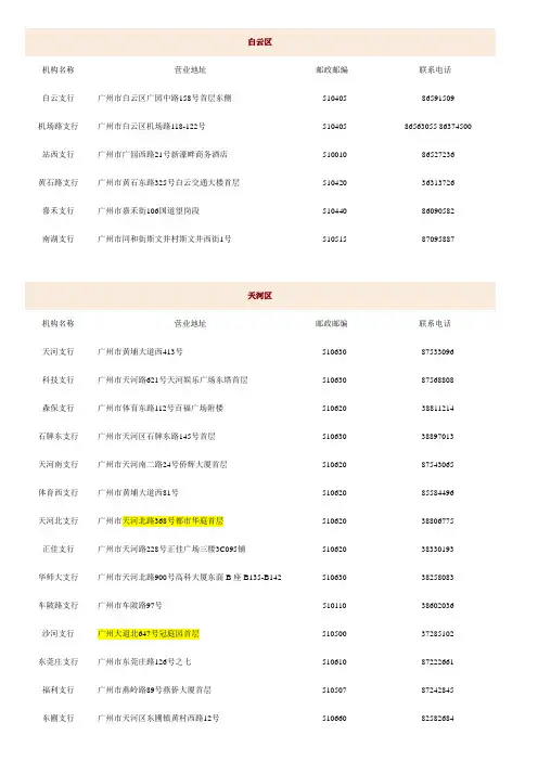 广州银行 网点查询