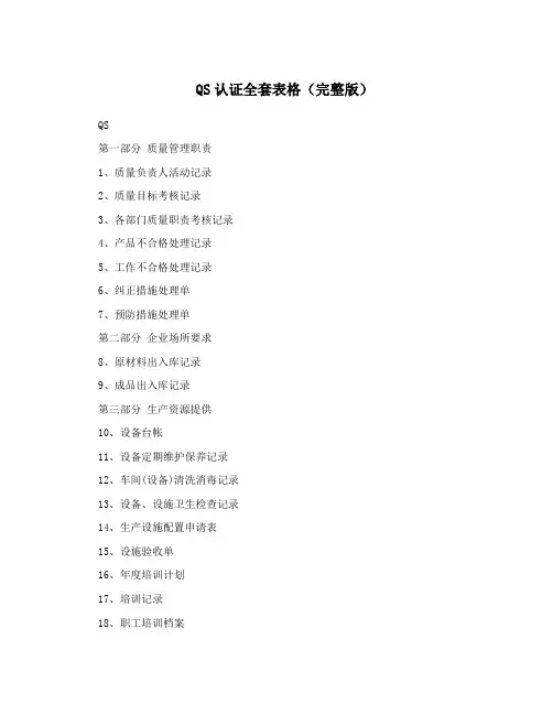 QS认证全套表格(完整版)