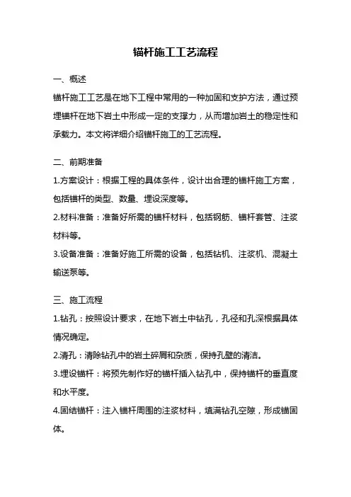 锚杆施工工艺流程