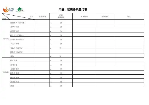 印鉴、证照备案登记表