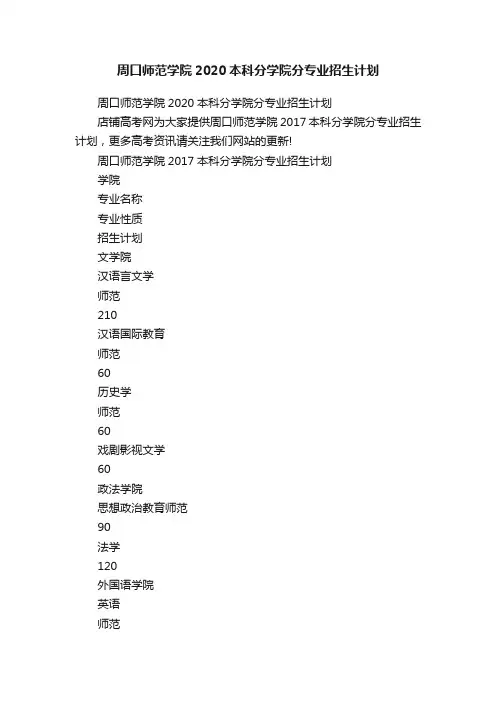 周口师范学院2020本科分学院分专业招生计划