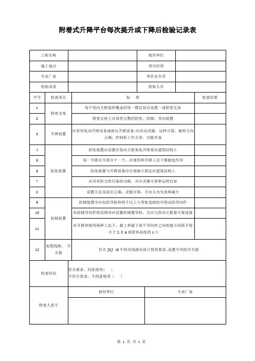 附着式升降平台每次提升或下降后检验记录表