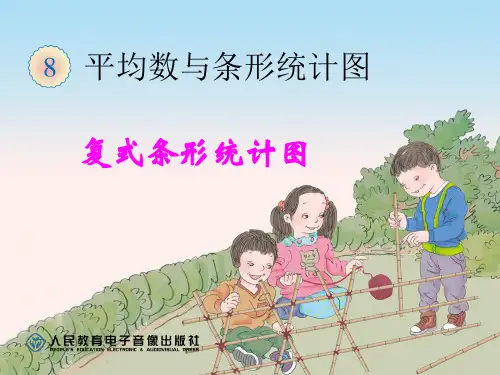 新人教版四年级下册数学《复式条形统计图》ppt