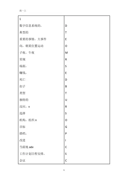 上海英语高一上学期 英语单词默写表(首字母)