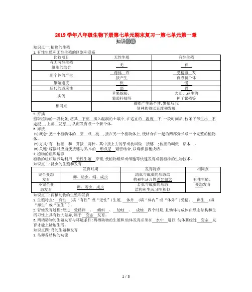 2019学年八年级生物下册第七单元期末复习一第七单元第一章