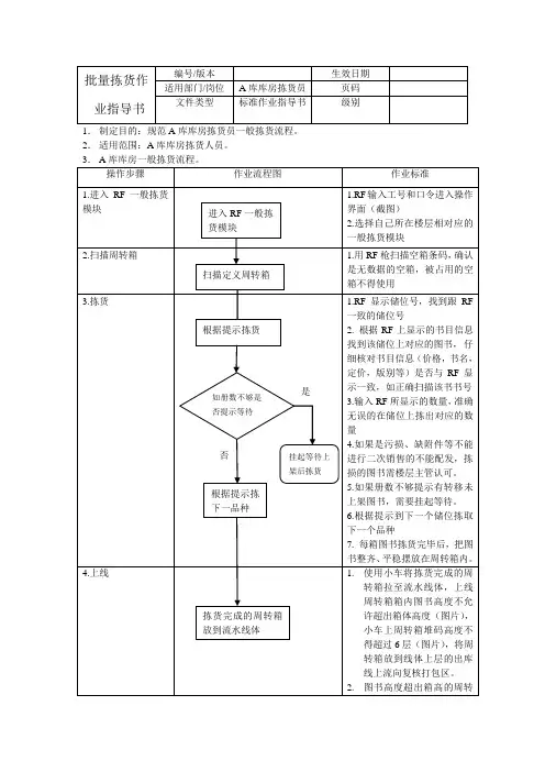 一般拣货作业指导书新