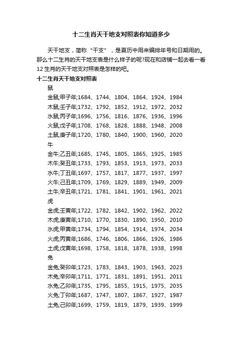十二生肖天干地支对照表你知道多少