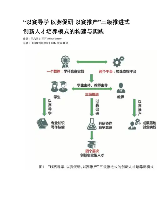 “以赛导学 以赛促研 以赛推产”三级推进式创新人才培养模式的构建与实践