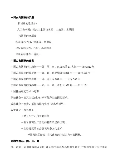 园林史复习资料