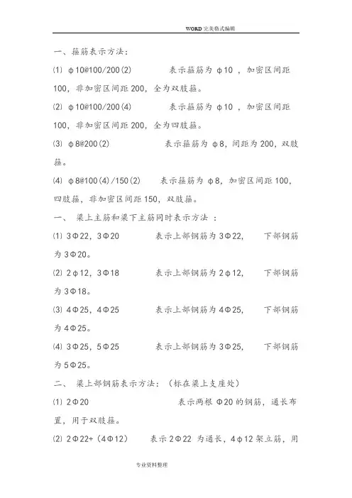 钢筋的表示方法和含义