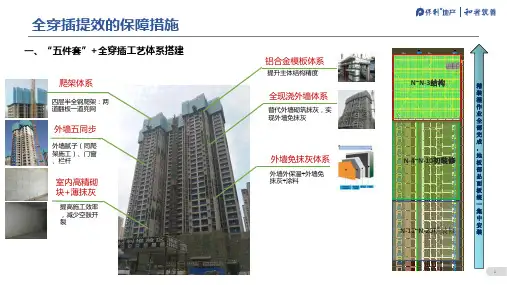 “五件套”全穿插建造体系提效0417
