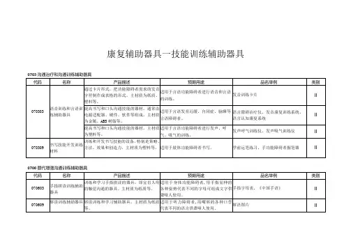 康复辅助器具—技能训练辅助器具