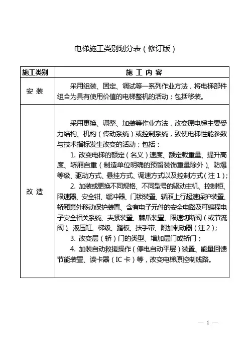 电梯施工类别划分表