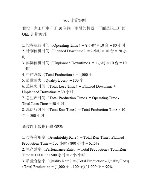 oee计算实例