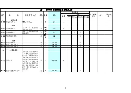 高中理科教学仪器配备标准(新教材征求意见稿)
