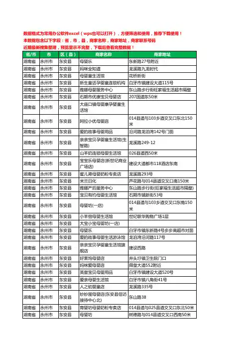 2020新版湖南省永州市东安县月子服务工商企业公司商家名录名单黄页联系号码地址大全30家