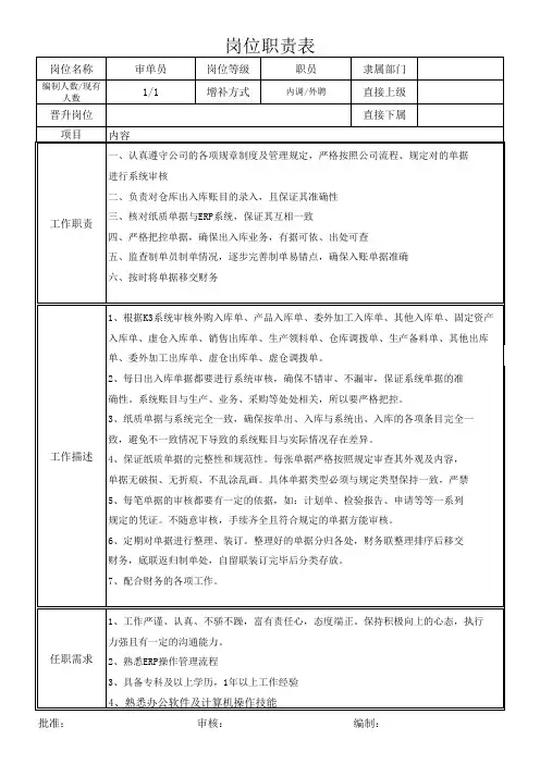 仓管员岗位职责表