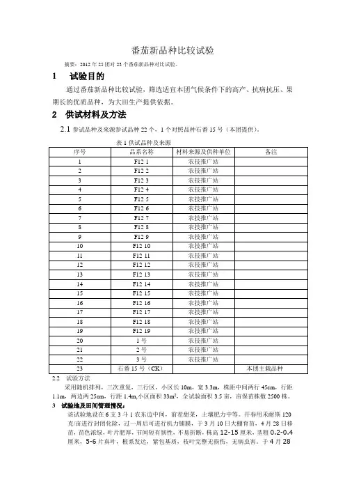 番茄新品种比较试验
