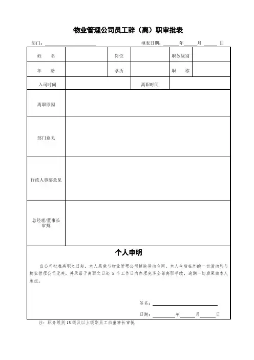 员工辞(离)职审批表