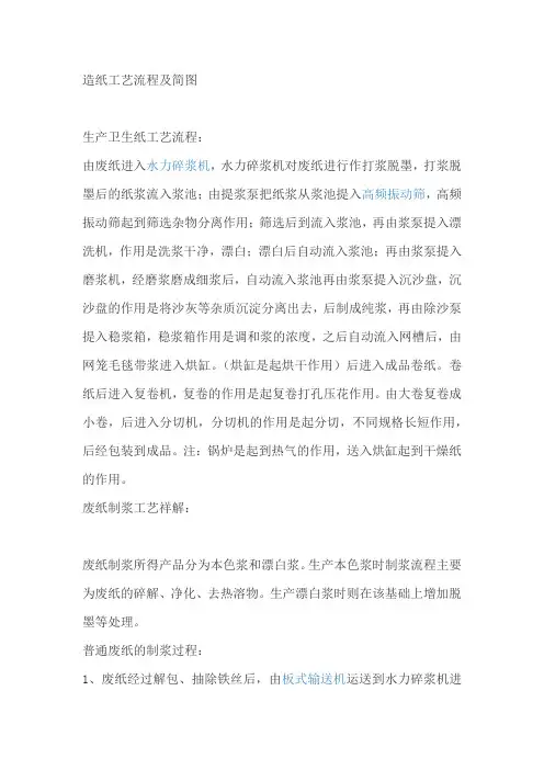 废纸造纸工艺流程及简图
