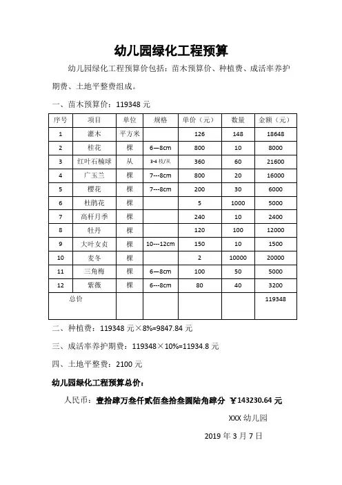 幼儿园绿化预算表