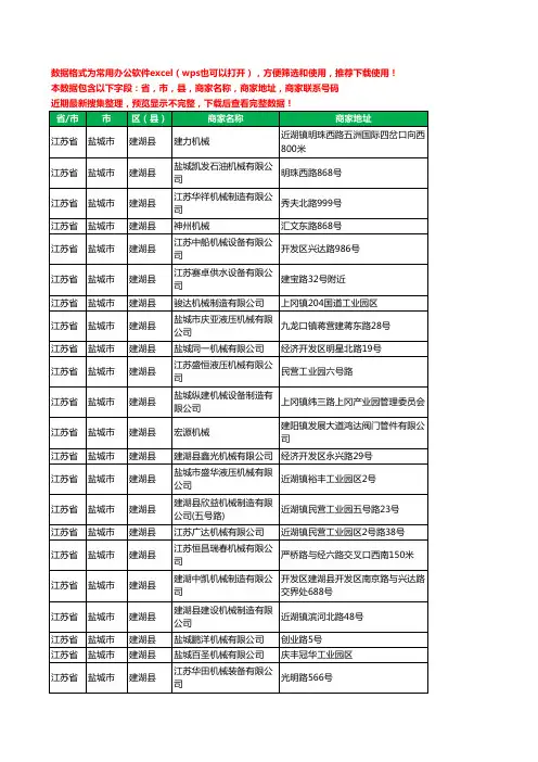 2020新版江苏省盐城市建湖县机械机电工商企业公司商家名录名单联系电话号码地址大全220家