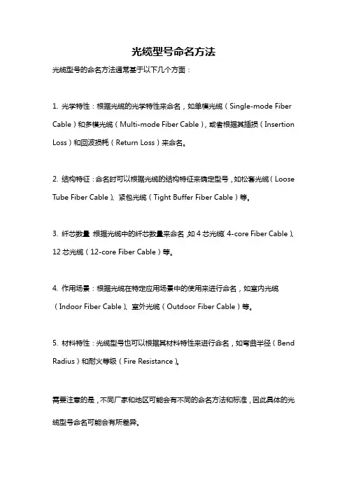 光缆型号命名方法